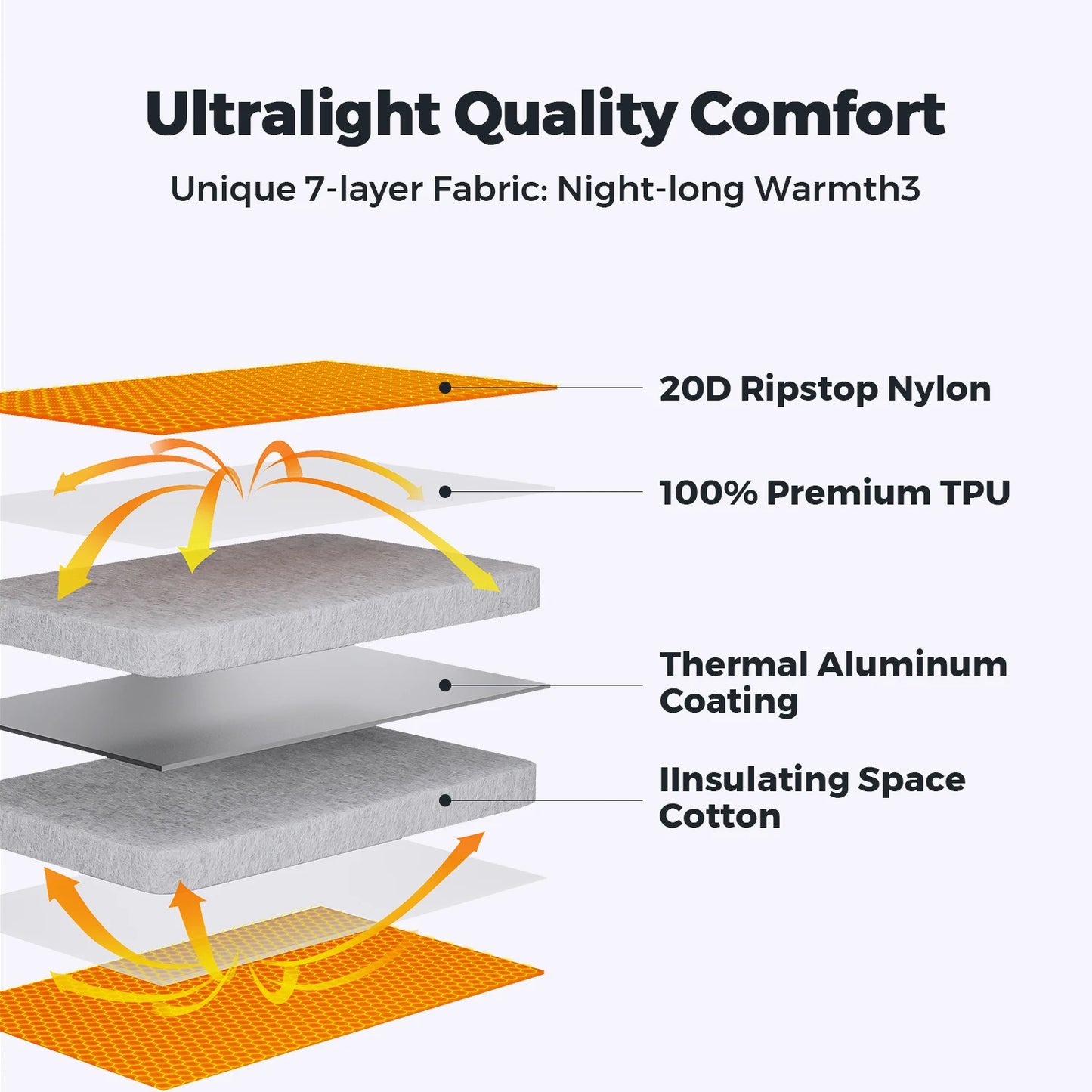 Flextail ZERO MATTRESS R05 - 5.6 R-value Ultralight Air Sleeping Pad